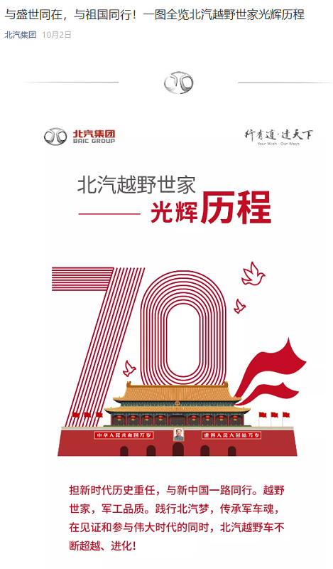 國慶70周年北汽集團微信營銷推廣活動(圖2)