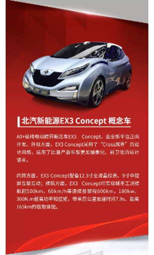 北汽集團(tuán) 2018 北京國際車展(圖7)